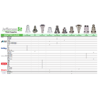 CAM Series 1 PPS Compatible Adapter