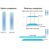 Devilbiss DV1 Limited Edition Calavera C1+ 1.3mm Non Digital Clear Coat Spray Gun