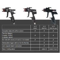 SATA jet X Basic Non Digital RP (I) Nozzle Gravity Spray Gun