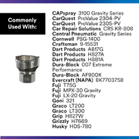 3M PPS Series 2.0 #S2C Adapter
