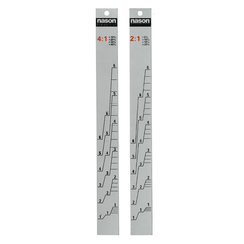 Nason Paint Mixing Stick 2:1 &amp; 4:1 Ratio (2 Pack)